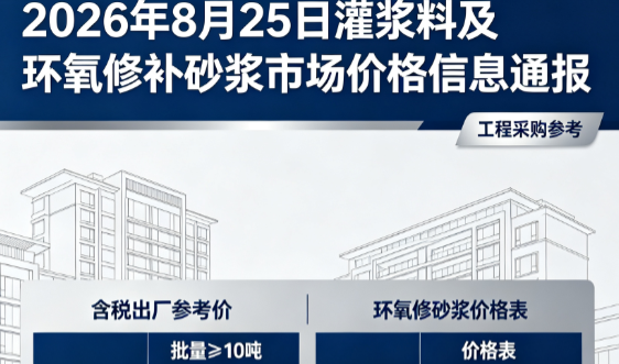 涉县2026年8月25日灌浆料及环氧修补砂浆市场价格信息通报